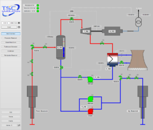 SIM4830 Geothermal Power Plant